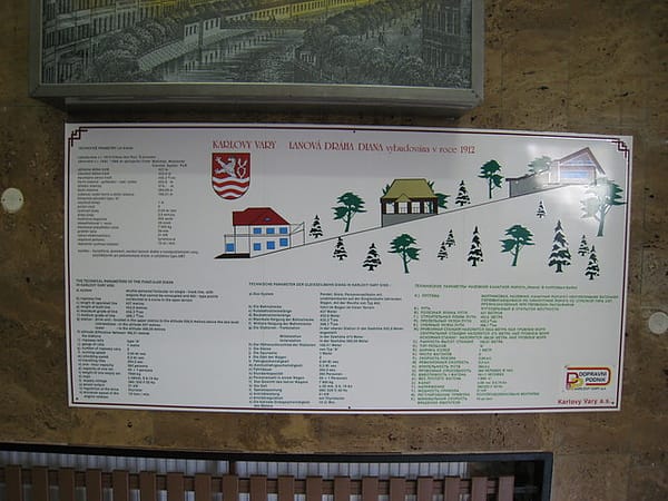 加利利旅遊 捷克蜜月 Day6-1 國王溫泉小鎮 卡羅維瓦利( Karlovy Vary)