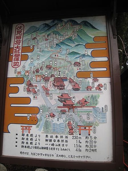 Day5-1  日本的土地公廟：京都伏見稻荷神社