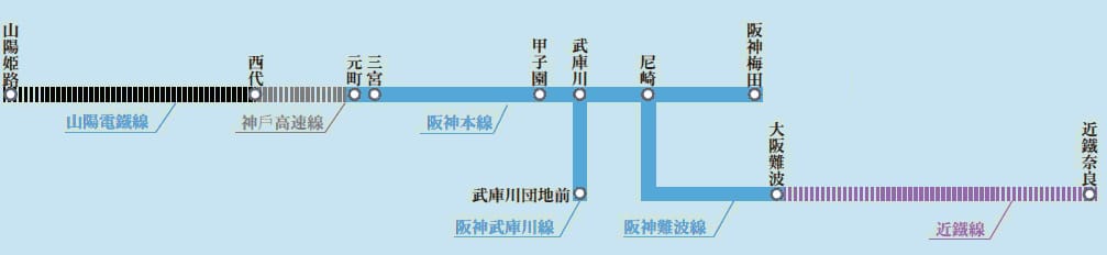 06阪神直通運轉.bmp