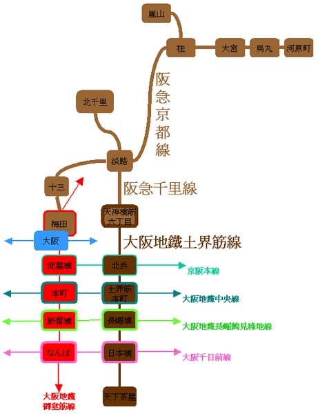 阪急直通.bmp