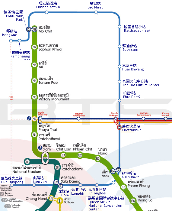 metro metro