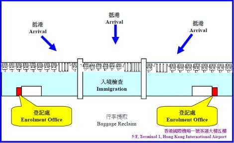 E通道-001 E通道-001