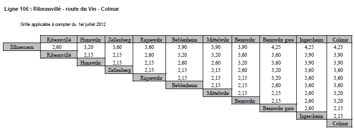 bus price
