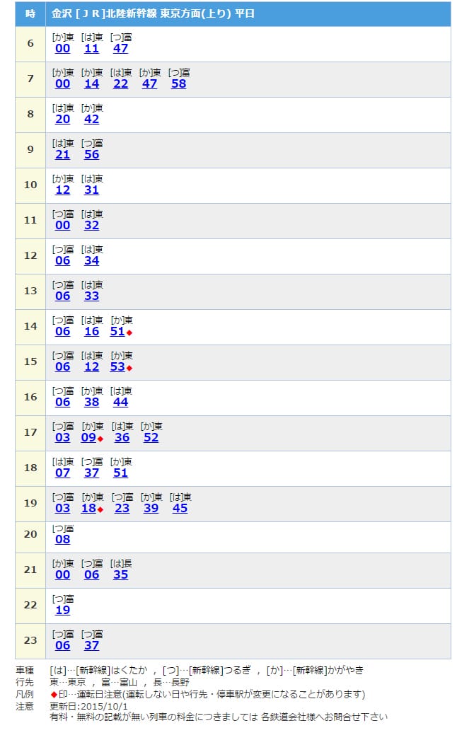 time table time table