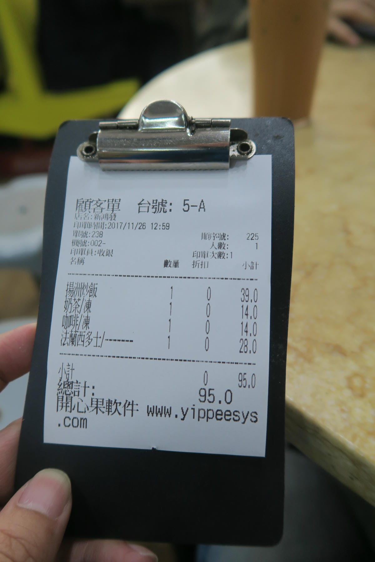 澳門過聖誕節 Day4 新鴻發茶餐廳、國父紀念館&逛市場買燒 澳門過聖誕節 Day4 新鴻發茶餐廳、國父紀念館&逛市場買燒