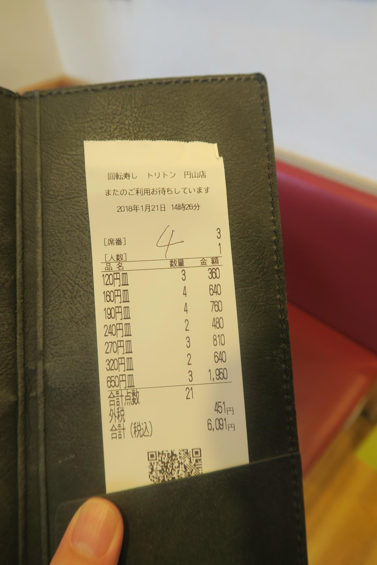 【札幌】迴轉壽司 トリトン円山店 【札幌】迴轉壽司 トリトン円山店