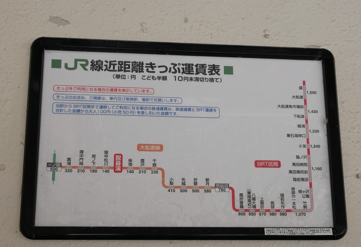 日本東北岩手縣跨年 Day4-1 大年初一來搭超人氣氣仙沼寶 日本東北岩手縣跨年 Day4-1 大年初一來搭超人氣氣仙沼寶