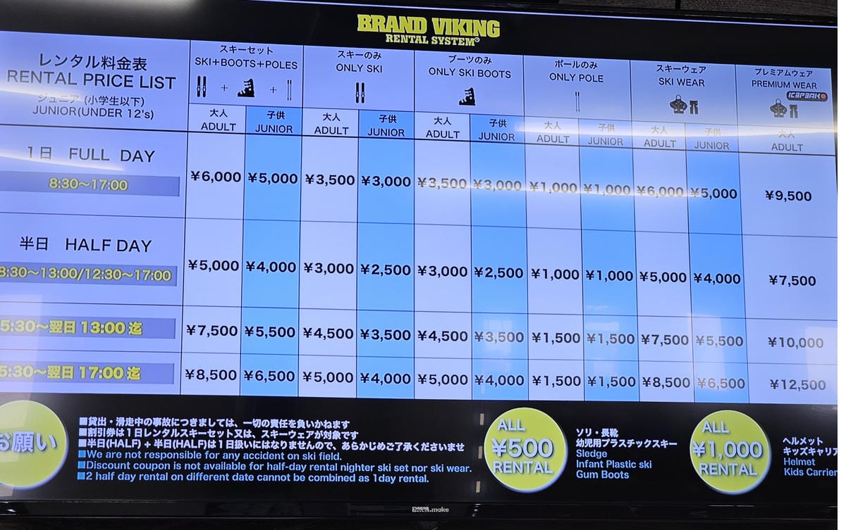 Day2-1 越後湯沢NASPA滑雪-小朋友大奔放