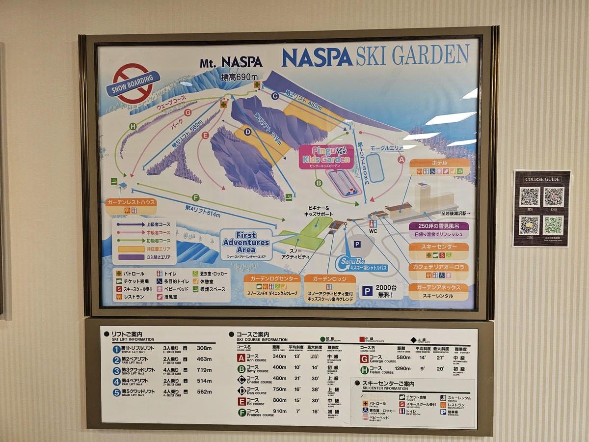 Day3-1 越後湯沢NASPA滑雪-帶小孩上山滑雪去