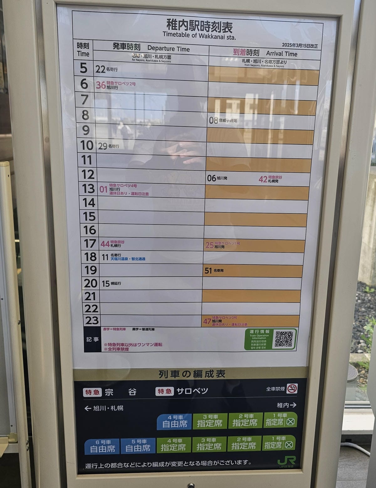 Day4-1 再訪稚內 - 日本最北的城市&車站