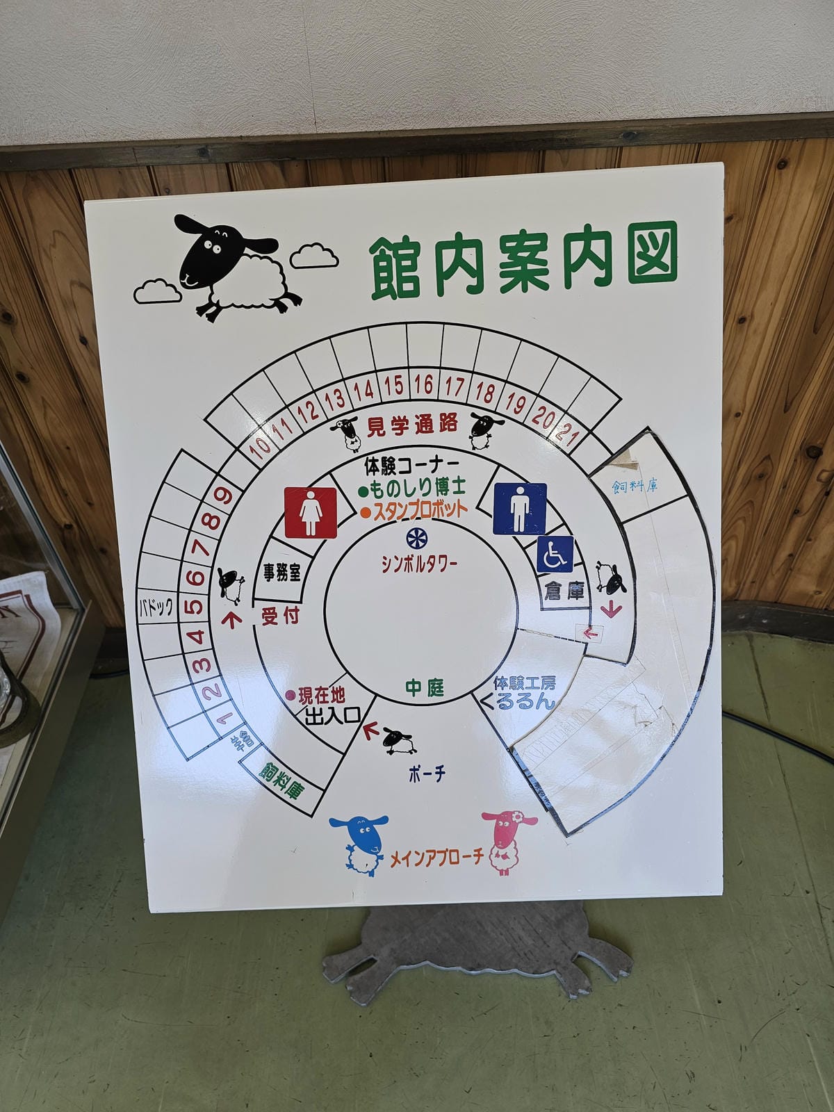 Day6 道北自駕遊 : 名寄北国博物館看SL鏟雪車 & 士 Day6 道北自駕遊 : 名寄北国博物館看SL鏟雪車 & 士
