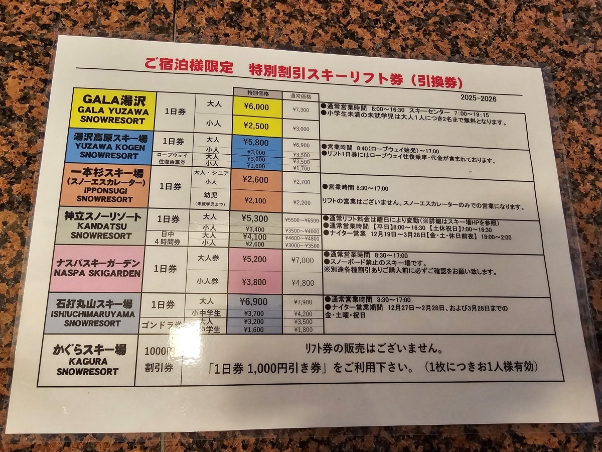 【2026湯沢滑雪】Day1 湯沢高原滑雪場-教練帶隊上山去 - 第9張圖 【2026湯沢滑雪】Day1 湯沢高原滑雪場-教練帶隊上山去