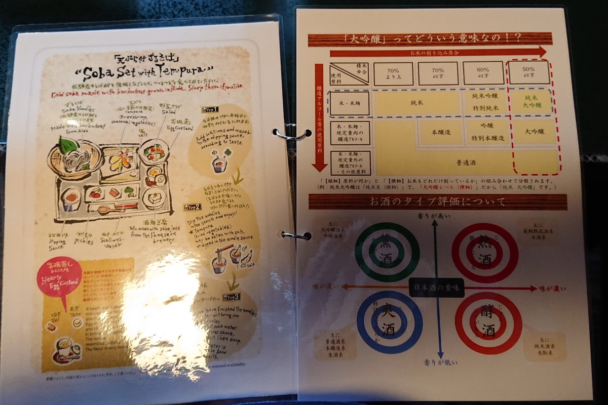 【日本中部飛驒之旅】Day3 高山古街、宮川朝市、陣屋巡禮 & 大啖飛驒牛 - 第37張圖 【日本中部飛驒之旅】Day3 高山古街、宮川朝市、陣屋巡禮 & 大啖飛驒牛