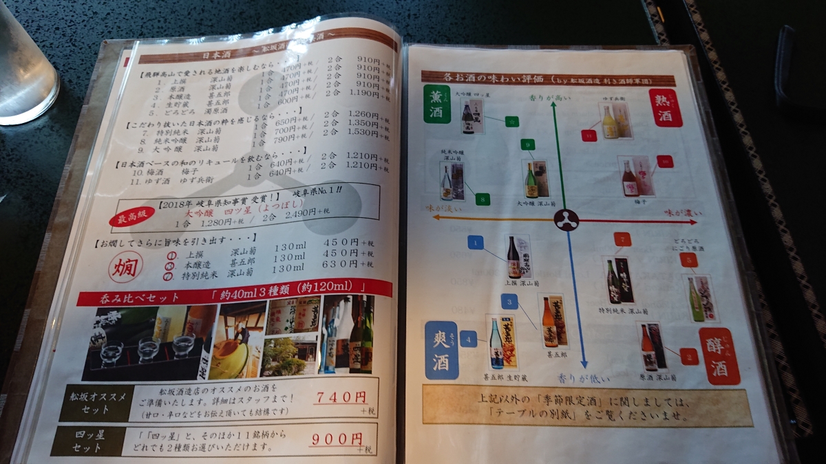 【日本中部飛驒之旅】Day3 高山古街、宮川朝市、陣屋巡禮 & 大啖飛驒牛 - 第39張圖 【日本中部飛驒之旅】Day3 高山古街、宮川朝市、陣屋巡禮 & 大啖飛驒牛