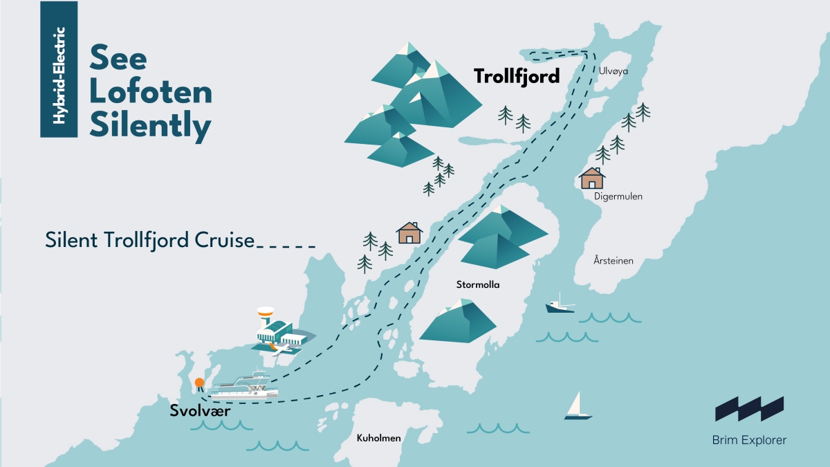 【太陽不打烊 挪威北極圈】 Day3-2 生猛羅浮敦 精靈峽灣(Trollfjord)尋鯨、賞鷹全紀錄 - 第3張圖 【太陽不打烊 挪威北極圈】 Day3-2 生猛羅浮敦 精靈峽灣(Trollfjord)尋鯨、賞鷹全紀錄